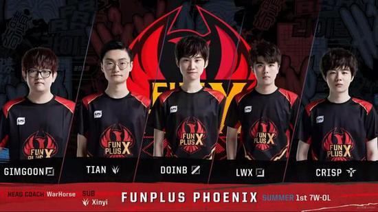 财政公平政 财政公平政