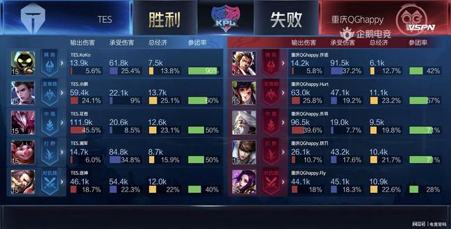 努力与坚持 努力与坚持